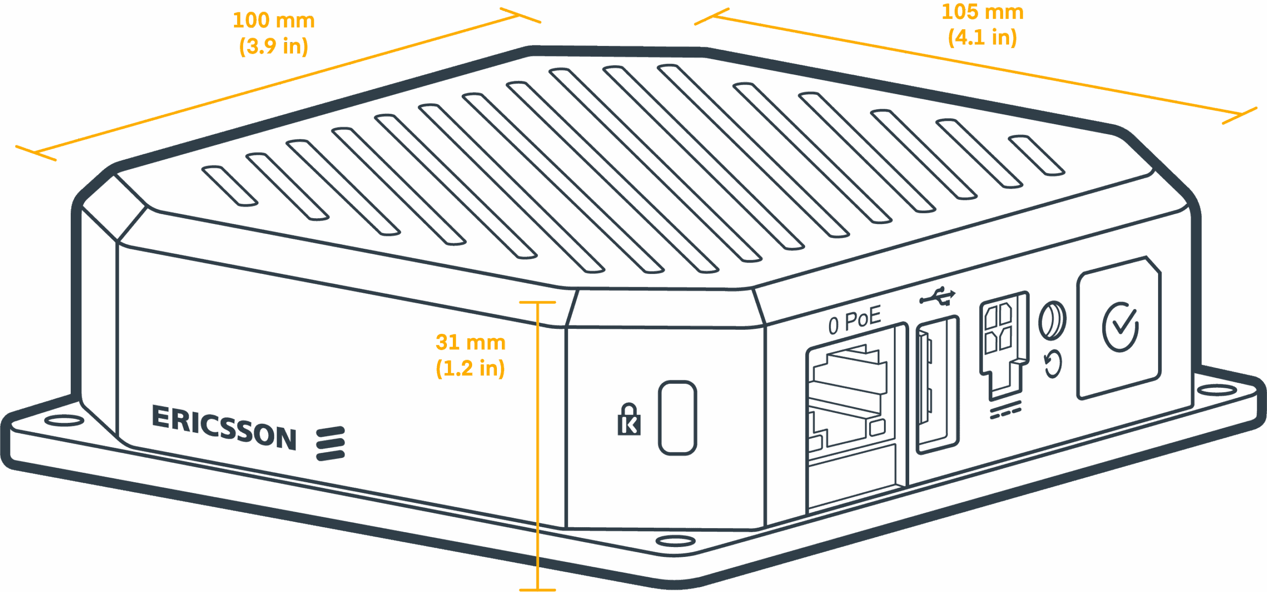 Ericsson Cradlepoint S400 product measurements image
