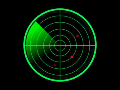 Radar screen, highlighting the need for threat monitoring