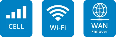 A Wi-Fi icon on a blue background (by OptConnect)
