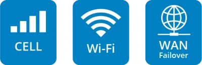 A Wi-Fi icon on a blue background (by OptConnect)